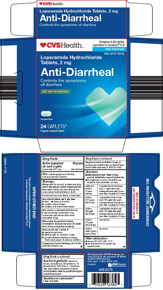 Anti Diarrheal